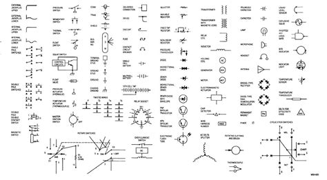 box with diagonal line electrical symbol|electrical symbols and diagrams.